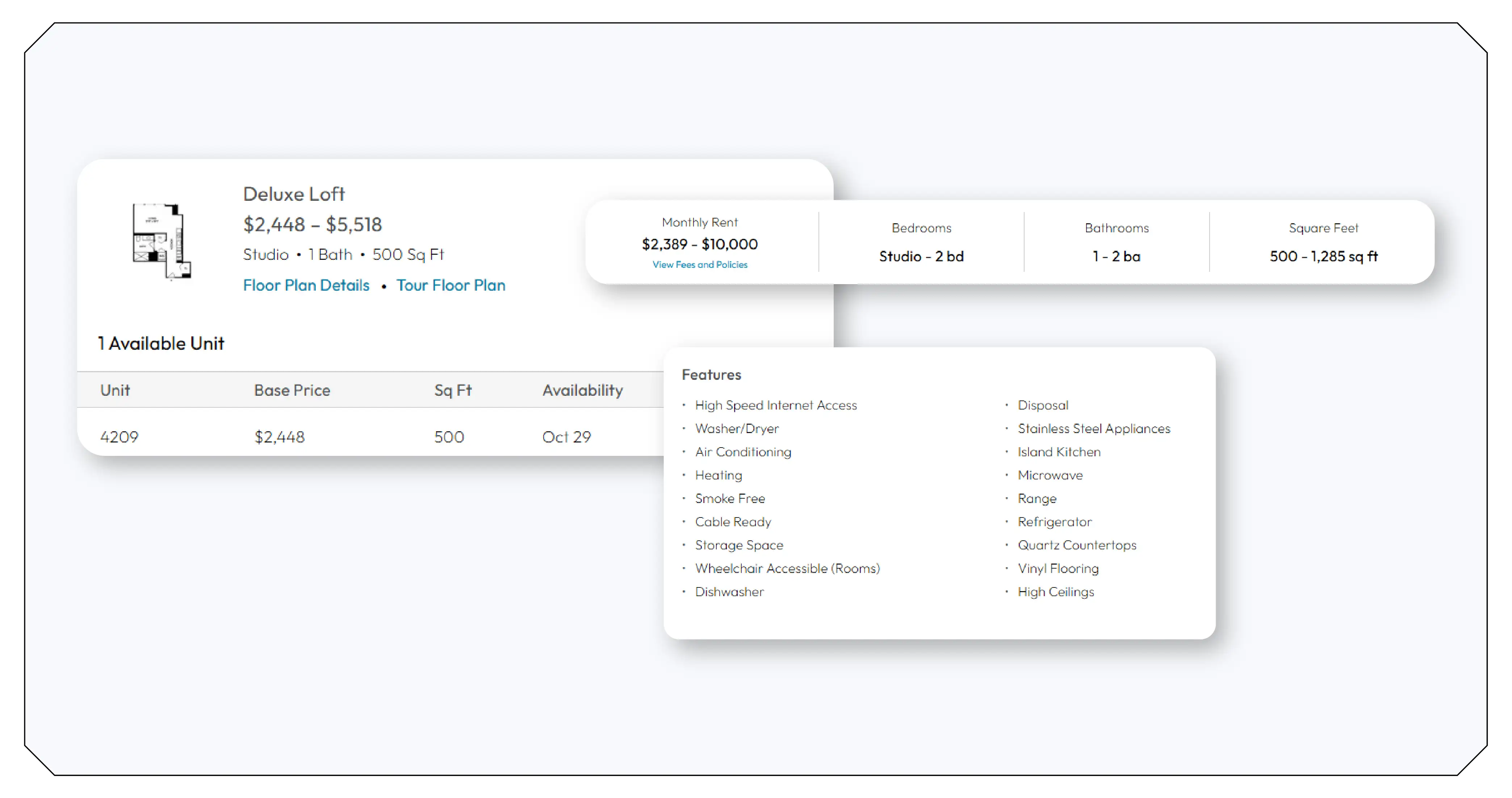 The Importance of Vacation Rental Data The Importance of Vacation Rental Data